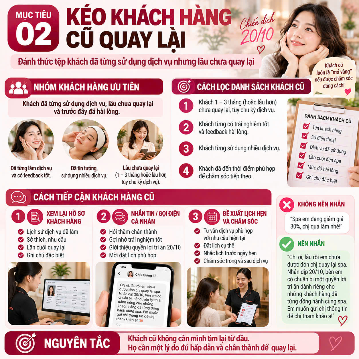Kéo Khách Hàng Cũ Quay Lại Spa Mùa 20/10